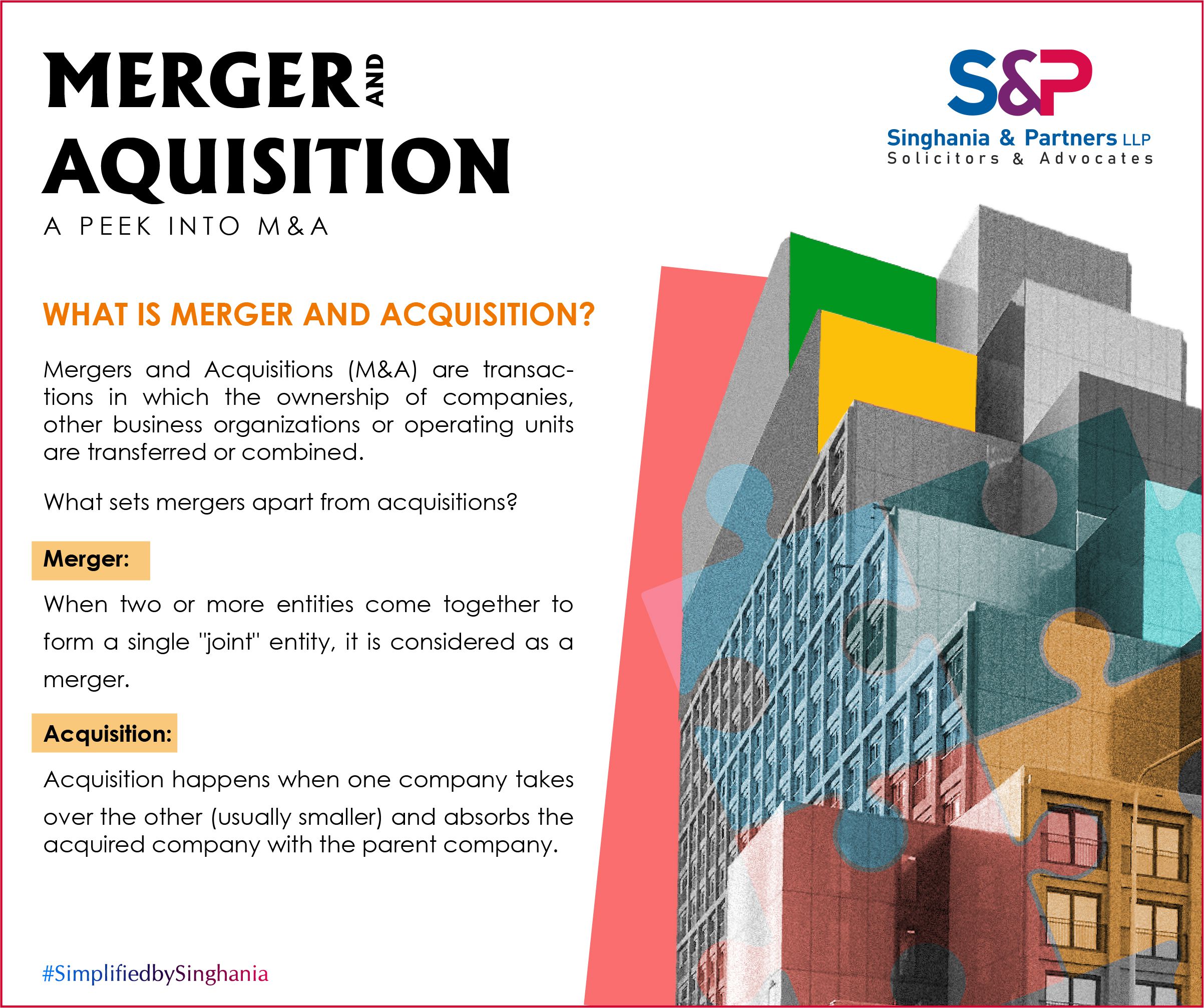 Introduction To Mergers Acquisitions   90053 