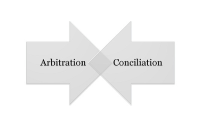 Whether the Bar of Jurisdiction under section 42 applies to an application filed under section 11 after the Arbitration & Conciliation (Amendment) Act, 2015?
