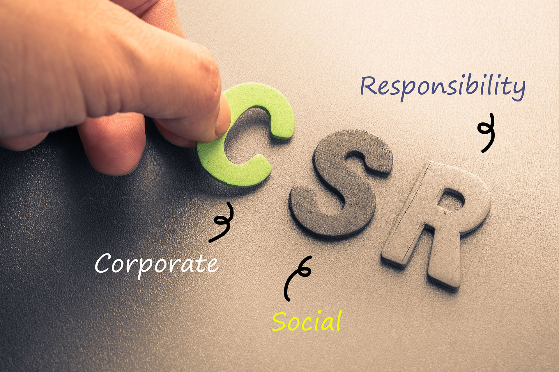 Redesigning of CSR Regime 